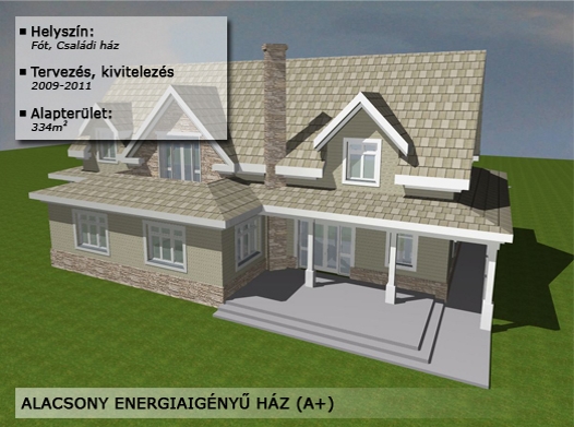 Alacsony energiaigényű ház Fót